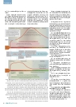 Vorschauseite 4: Kleinster Nenner in der Praxis: Brandschutz - Ordnung und Unternehmerpflichten