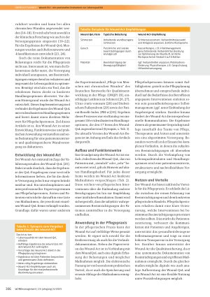 Vorschauseite 2: Der Wound-Act: Von der Lebensqualitätsmessung zur patientennahen Lösung – ein praxisnahes Instrument für die Pflege von Menschen mit chronischen Wunden