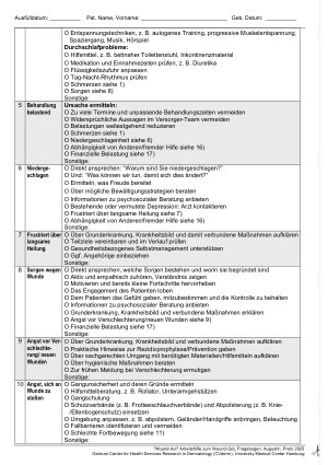 Vorschauseite 6: Der Wound-Act: Von der Lebensqualitätsmessung zur patientennahen Lösung – ein praxisnahes Instrument für die Pflege von Menschen mit chronischen Wunden