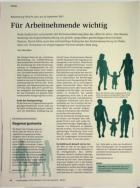 Vorschauseite 1: Für Arbeitnehmende wichtig