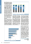 Vorschauseite 3: Angriffsziel Gesundheitswesen? Ein IT-Security-Blick auf das Pandemiejahr 2020 und seine Lehren