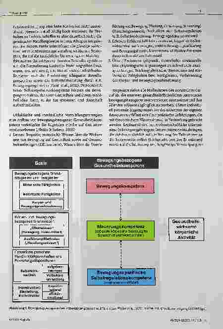 Vorschauseite 4: Bewegungsbezogene Gesundheitskompetenz (bGK) Die Vermittlung von bGK in der Lehre für eine qualitativ hochwertige Klientenversorgung