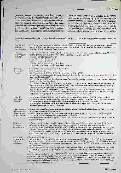 Vorschauseite 5: Bewegungsbezogene Gesundheitskompetenz (bGK) Die Vermittlung von bGK in der Lehre für eine qualitativ hochwertige Klientenversorgung