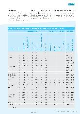 Vorschauseite 4: Einfluss der Konfiguration von Vakuumsystemen auf das Kondensatvolumen von mit Dampf sterilisierten Beladungen: eine Pilotstudie