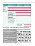 Vorschauseite 3: Förderung des Selbstmanagements von Personen nach allogener Stammzelltransplantation (SMILe-Projekt)