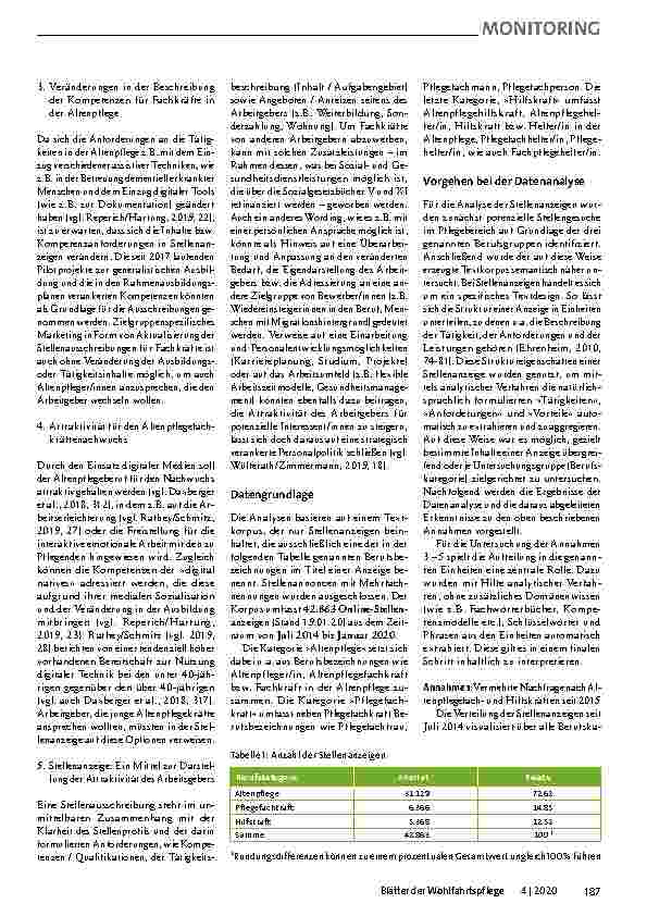 Vorschauseite 3: Wie Stellenanzeigen für die Akquise von Fachkräften in der Altenpflege eingesetzt werden. Fachkräfte in der Altenpflege – ein Mangelberuf.