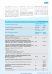 Vorschauseite 6: Typenprüfung von Reinigungs-Desinfektionsgeräten zur Aufbereitung thermolabiler Endoskope (RDG-E) gemäß aktualisierter Normenreihe EN ISO 15883
