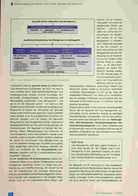 Vorschauseite 3: Welches Wissen und Können wird im Case Management benötigt?