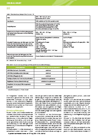Vorschauseite 4: Förderfaktoren und Barrieren bei der Überleitung schwer psychisch erkrankter Menschen aus einer intensivierten poststationären Komplexbehandlung in die ambulante Regelversorgung:…