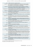 Vorschauseite 4: Zeitreise durch die Geschichte des Kuratoriums Deutsche Altershilfe (KDA) Teil 7: Vielfältige Veränderungen: die Jahre 2010-2022