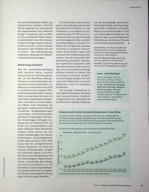 Vorschauseite 2: System in Schieflage