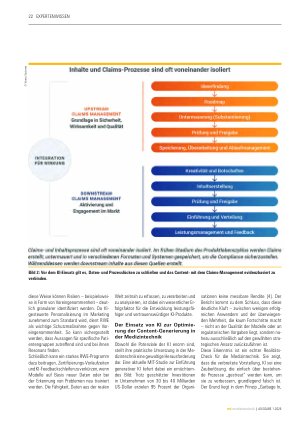 Vorschauseite 3: Wie Medizintechnikunternehmen KI-generierte Inhalte regulatorisch konform nutzen