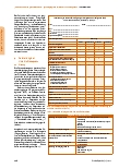 Vorschauseite 3: „Wir werden Profis im guten Benehmen“ – gute Umgangsformen im Berufsund Alltagsleben*