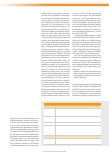 Vorschauseite 2: Selbstwirksamkeit als ein beeinflussender Faktor in der Wundbehandlung von Menschen mit chronischen Wunden – ein Scoping Review*