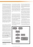 Vorschauseite 3: Selbstwirksamkeit als ein beeinflussender Faktor in der Wundbehandlung von Menschen mit chronischen Wunden – ein Scoping Review*
