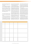 Vorschauseite 5: Selbstwirksamkeit als ein beeinflussender Faktor in der Wundbehandlung von Menschen mit chronischen Wunden – ein Scoping Review*