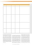 Vorschauseite 6: Selbstwirksamkeit als ein beeinflussender Faktor in der Wundbehandlung von Menschen mit chronischen Wunden – ein Scoping Review*