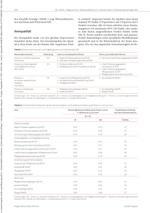 Vorschauseite 4: Berufsbezogene Wissensdefizite und Wissensunterschiede im interprofessionellen Entlassungsmanagement