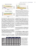 Vorschauseite 4: Parametrische Freigabe der Dampfsterilisation mit Messungen der Parameter: Temperatur, Dampfzusammensetzung und Zeit.