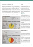 Vorschauseite 6: Erfassung multimodaler Kommunikation bei Aphasie: Möglichkeiten der klinischen Anwendung des Szenario-Tests