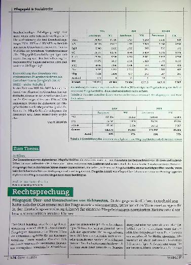Vorschauseite 6: Verfassungswidrigkeit bei Selbstbehalten der mobilen Pflege