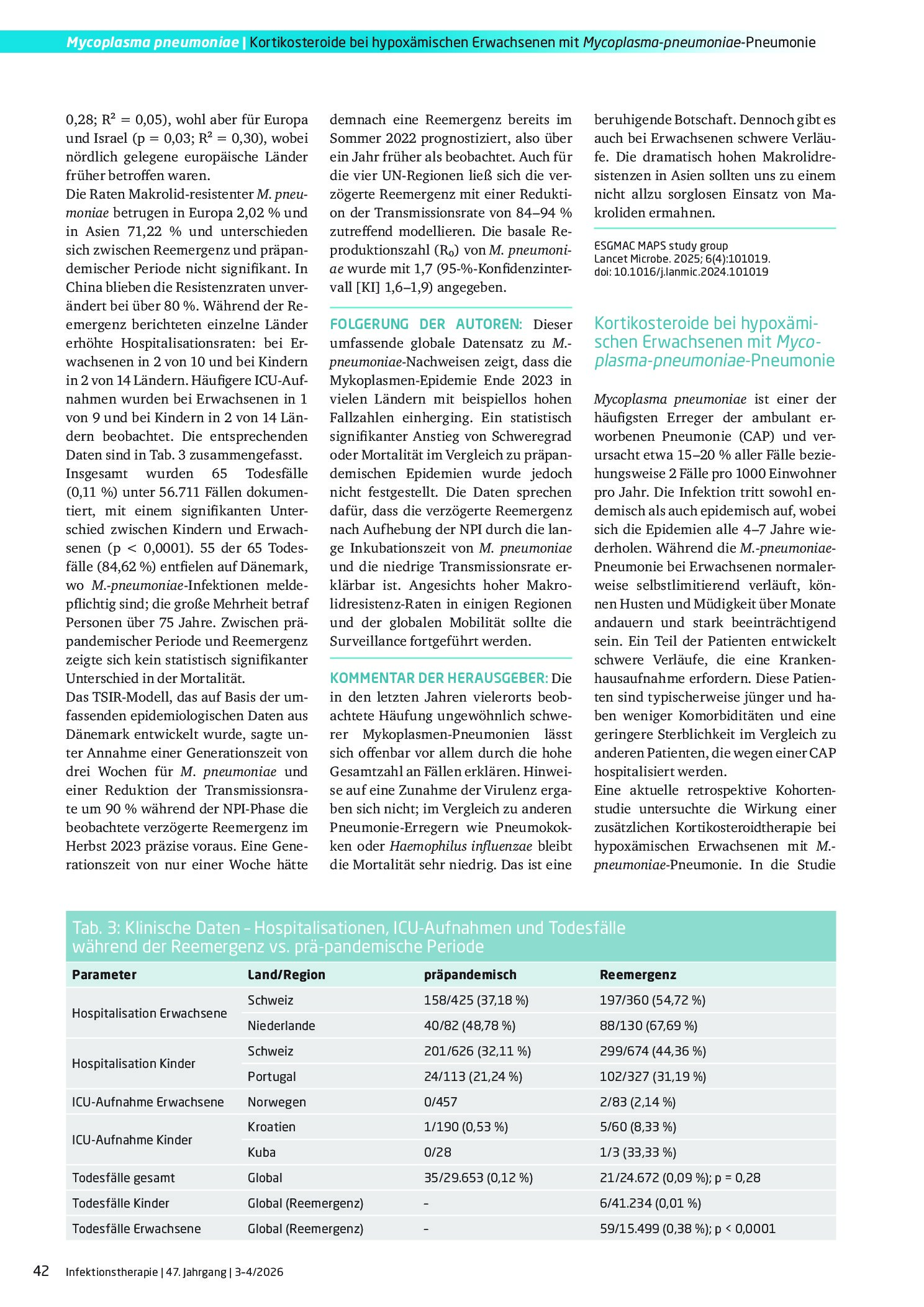 Vorschauseite 2: Globale Dynamik der Mycoplasma-pneumoniae-Reemergenz nach Aufhebung der COVID-19-Maßnahmen