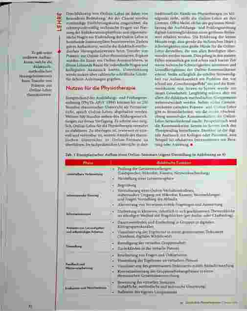 Vorschauseite 3: Online-Lehre - Chancen und Herausforderungen