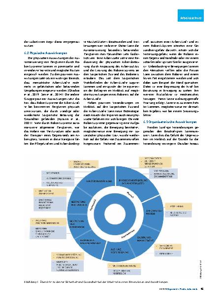 Vorschauseite 6: Fortgeschrittene Robotik und Automatisierung Folgen für Sicherheit und Gesundheit bei der Arbeit
