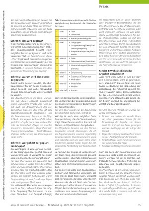 Vorschauseite 2: Gruppenangebote gestalten, die garantiert gelingen Glücklich in der Gruppe