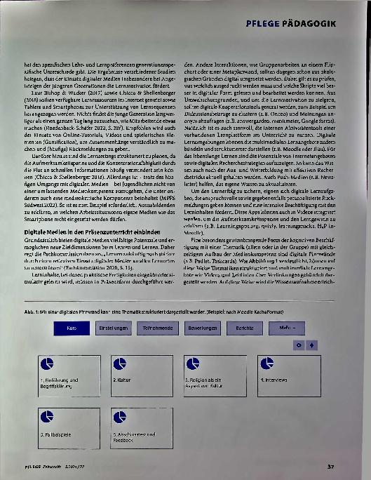 Vorschauseite 2: Digitales Lehren und Lernen: Nicht zurück zu alten Ufern