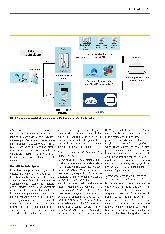 Vorschauseite 4: Vernetzte Einheiten in der Lungenfunktionsdiagnostik