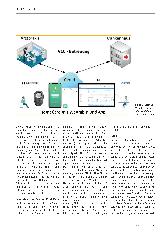 Vorschauseite 5: Vernetzte Einheiten in der Lungenfunktionsdiagnostik