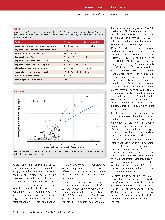Vorschauseite 6: Lässt sich der Übertritt von Vancomycin aus dem Blut in den Liquorraum durch Parameter des Liquorstatus abschätzen?