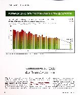 Vorschauseite 4: Klimaverträgliches und bezahlbares Wohnen für alle