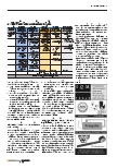 Vorschauseite 2: Kritische Anforderungen für vernetzte Medizingeräte (Teil 2)