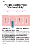 Vorschauseite 1: Pflegedienstauswahl: Was ist wichtig?