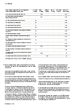 Vorschauseite 3: Pflegedienstauswahl: Was ist wichtig?