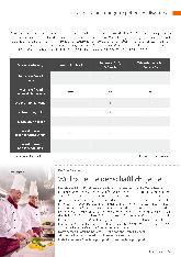 Vorschauseite 2: Die aktuellen Herausforderungen der Speisenverteilung in Senioreneinrichtungen: Welche Optionen gibt es?