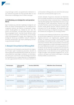 Vorschauseite 3: Agile Sozialplanung: Ein zukunftsweisender Ansatz für die soziale Entwicklung in Kommunen