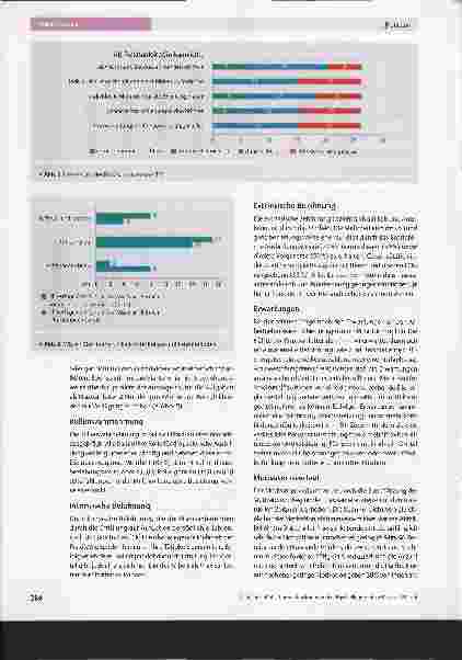 Vorschauseite 4: Motivation von Praxisanleitenden