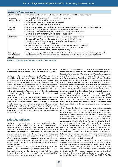 Vorschauseite 6: Einwandfreier Prozessfluss in der Patient*innenaufnahme einer psychiatrischen Klinik. Ein Projekt zur Verbesserung des Patient*innenflusses mittels Wertstromdesign.