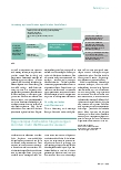 Vorschauseite 2: Tagesklinische Leistungen - Ausbaufähige Brückentechnologie