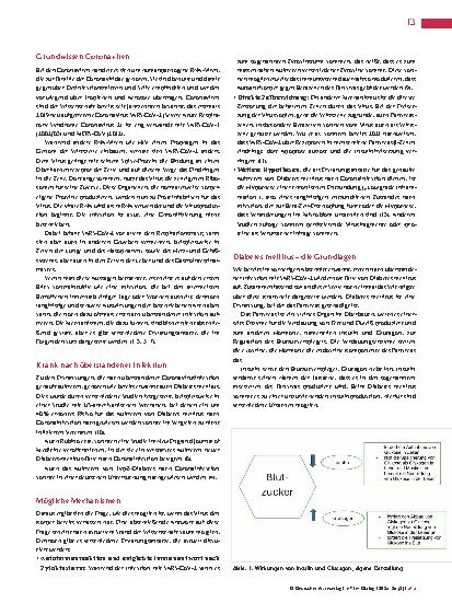 Vorschauseite 2: Diabetes nach Coronavirusinfektion