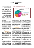Vorschauseite 2: Alles AUSGEWOGEN?