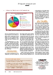 Vorschauseite 3: Alles AUSGEWOGEN?