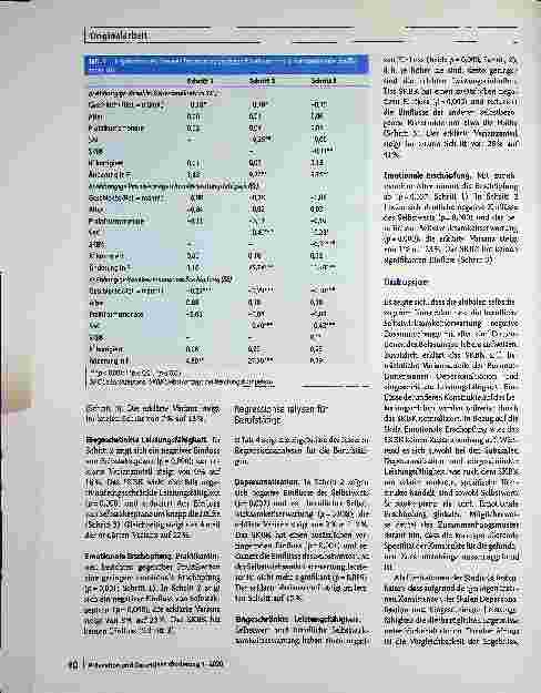 Vorschauseite 5: Selbstbezogene Konstrukte und Belastungserleben: Der Beitrag des Selbstkonzepts der Beratungskompetenz zur Erklärung von Belastungserleben bei Beraterinnen und Beratern