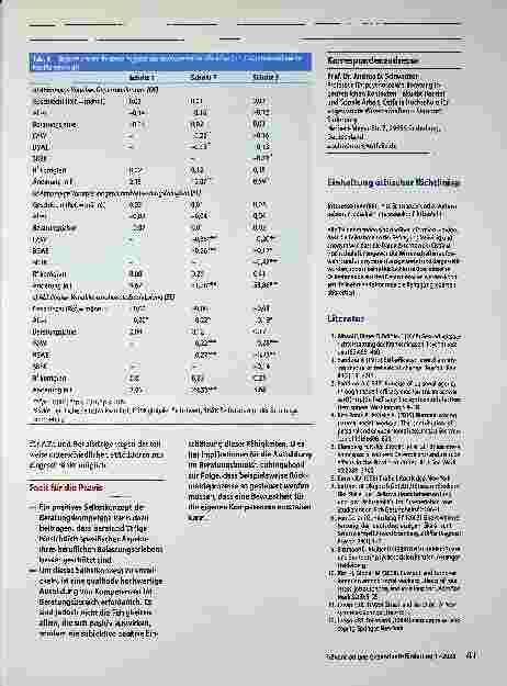 Vorschauseite 6: Selbstbezogene Konstrukte und Belastungserleben: Der Beitrag des Selbstkonzepts der Beratungskompetenz zur Erklärung von Belastungserleben bei Beraterinnen und Beratern