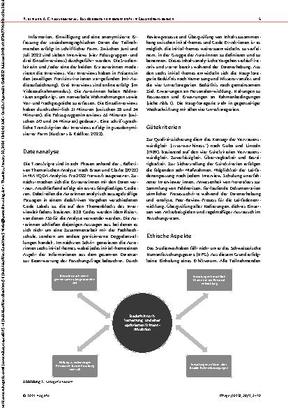 Vorschauseite 3: Das doppelte Kompetenzprofil: Ein Beitrag für die Zusammenarbeit von Praxis und Wissenschaft