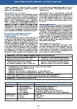 Vorschauseite 5: Anregungen für die Gestaltung der Weiterbildung zur Praxisanleitung. Ergebnisse einer qualitativen Studie mittels Programmanalyse und Gruppendiskussionen.