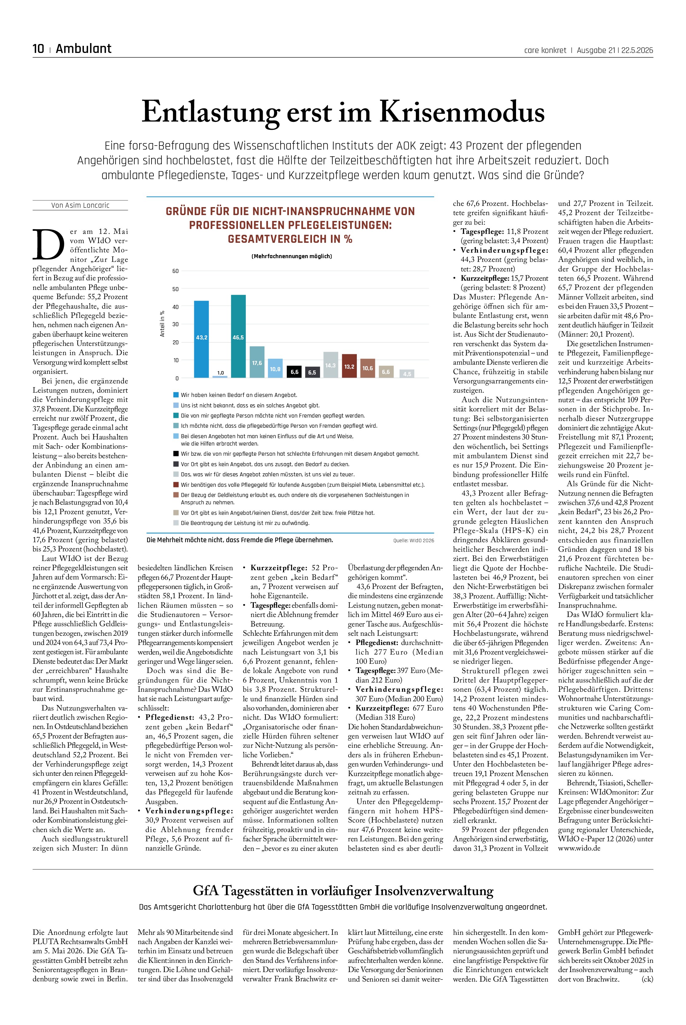 Vorschauseite 1: Entlastung erst im Krisenmodus